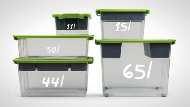 Пластикові контейнери для зберігання Rotho Evo Safe з кришкою, бірюзові/прозорі, 44 л, набір 3 шт.