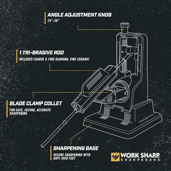 Набір точилок для ножів WORK SHARP Precision Adjust