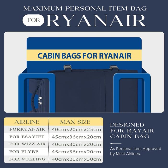 Ручна поклажна сумка Ryanair 40x20x25 см, підсидіння, рюкзак для подорожей 20 л, чорний, Narvy