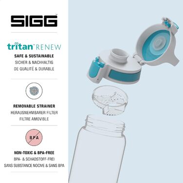 Пляшка для води SIGG Tritan 0,5 л Total Clear ONE MyPlanet Aqua, синя, для газованих напоїв, спортивна, BPA-free, стійка до подряпин, не протікає, підходить для посудомийки