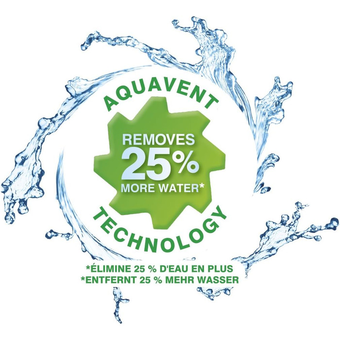 Сушарка для салату Zyliss Swift Dry, 6 л, пластик, зелена, салатниця, Aquavent технологія