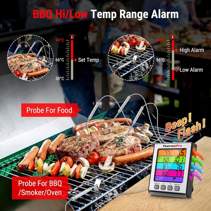 Термометр для гриля ThermoPro TP17H з 4 зондами, цифровий м'ясний термометр з підсвіткою, до 300°C