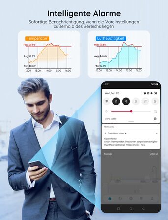 GoveeLife Wi-Fi гігрометр-термометр для приміщень, 3 шт. Смарт датчик температури та вологості з додатком, збереженням даних, для теплиць, винних погребів