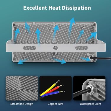 Світлодіодний прожектор Viugreum 100W, 24000Лм, IP65, холодне світло 6500K, для вулиці, гаража, двору, з кабелем 50см, 10 шт.