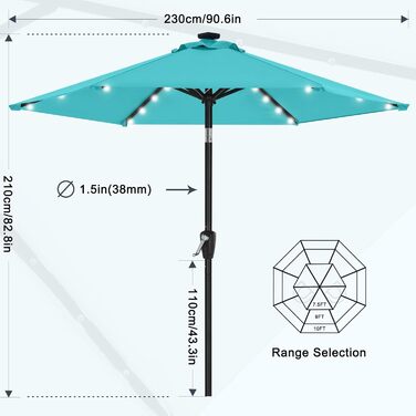 Сонячна парасоля MasterCanopy 230 см з 24 LED, бірюзова – садовий, терасний, стіловий парасоля для вулиці