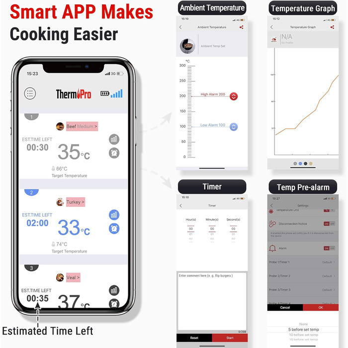 Bluetooth термометр для кухні ThermoPro TP25H2 з таймером, сигналом, 4 зондами, для м'яса, гриля та духовки, 150 м