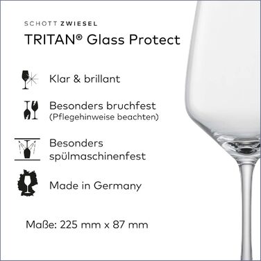 Келихи Schott Zwiesel з 8 упаковок Tulip, 4 білих і 4 червоних вина