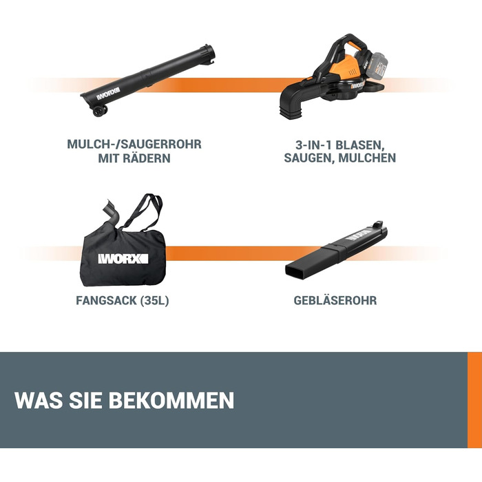 Акумуляторний повітродув та пилосос WORX WG583E.9 40В (2x20В), 2-в-1 для збору та всмоктування листя, мішок 35 л, без акумулятора і зарядного, чорний/помаранчевий