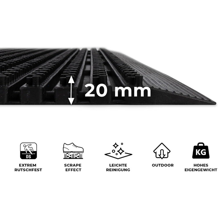 Гумовий килимок для взуття Floordirekt 60x90 см – грязезахисний вуличний та внутрішній килимок для дверей