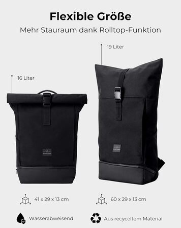 Рюкзак Johnny Urban Allen Medium чорний, водостійкий, 15 л, ролтоп з відділенням для ноутбука, унісекс, для міста, університету та велосипеда, екологічний