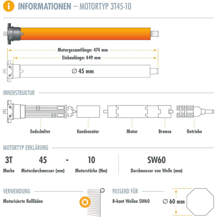 Комплект двигуна для ролет 3T-MOTORS до 110 см, 10 Нм, SW60, з монтажним набором, без керування