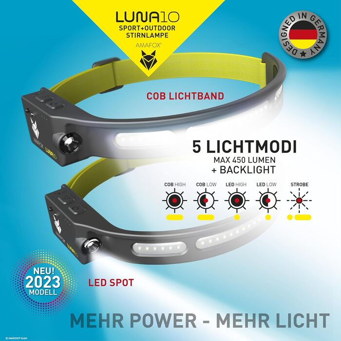Легка світлодіодна налобна лампа AMAFOX LUNA SPORT 2024 для бігу, з акумулятором, заднім ліхтарем та рефлектором, антрацит