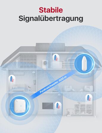 Wi-Fi гігрометр-термометр X-Sense SBS50 для дому, контроль температури і вологості через додаток, 4 сенсори, база, сумісний з Alexa, передача даних, до 500 м