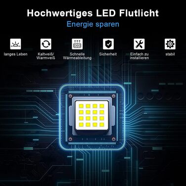 LED прожектор для вулиці 100Вт, 5шт, IP66 водонепроникний, 8500Лм, 6000K холодне біле світло, кут 120°, для зовнішнього та внутрішнього освітлення