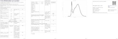 Світлодіодний вуличний прожектор Steinel LS 150 S білий, з датчиком руху 240°, 12 м, 14,7 Вт, 1375 лм, 4000K, регульований