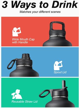 Термос пляшка для води Coolflask 2 л з трубочкою та 3 кришками, ізольована сталева спортивна пляшка з подвійною вакуумною ізоляцією, не протікає, чорна для спорту та офісу