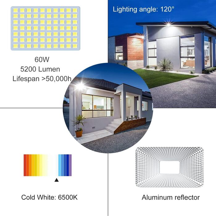 CLY LED прожектор 60Вт з датчиком руху, 5200Лм, 6500K, IP66, регульована яскравість, для вулиці, саду, гаража, двору