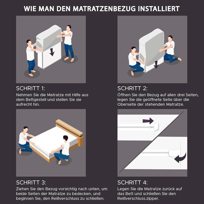 Гіпоалергенний матрацний чохол Degrees of Comfort 90x200 см, водонепроникний, анти-кліщовий та захист від постільних клопів, бавовняна поверхня, на матраци висотою 13-16 см, з блискавкою