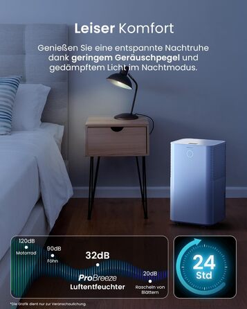 Осушувач повітря Pro Breeze OmniDry 12 л/доба, електричний, цифровий дисплей, вологомір, дренажний шланг, таймер, тихий режим, проти вологи та цвілі