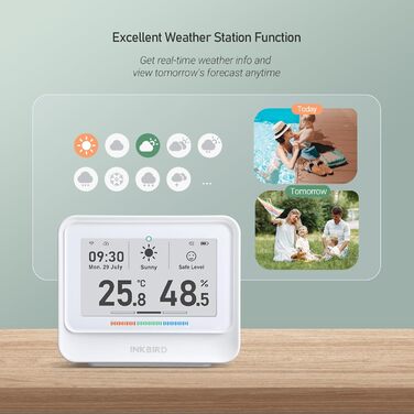 WiFi-термометр і гігрометр INKBIRD IBS-TH5, 8-в-1, з електронним чорнильним дисплеєм, прогнозом погоди, керуванням через додаток і сповіщеннями для дому