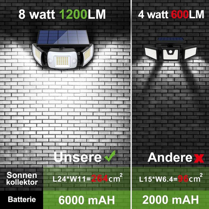 Сонячні LED лампи INTELAMP для вулиці з датчиком руху, 6000 мА·год, 108 LED, IP65, комплект 2 шт. – для тераси, гаража, двору