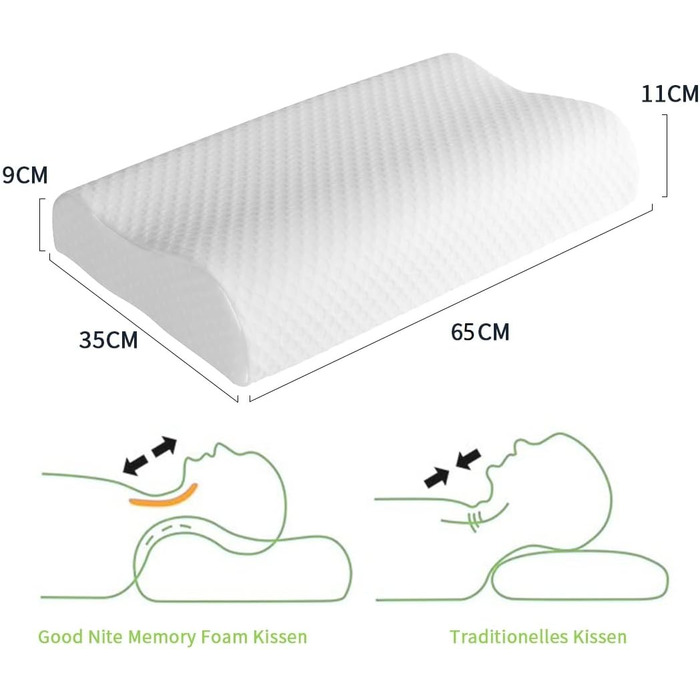 Ортопедична подушка Good Nite з піни Memory Foam для шиї та плечей, ергономічна, з контурною рельєфною формою, для сну на боці, від болю у шиї, 65x35x11/9 см