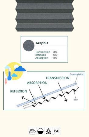 Преміум плісе Klemmfix без свердління, графіт 65x220 см, світлопропускне, сонцезахисне рольштора для вікон