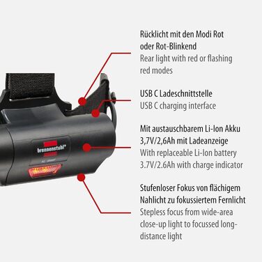Лобовий LED ліхтар Brennenstuhl LuxPremium з акумулятором, червоним світлом, IP44, CREE-LED, до 30 годин роботи, USB-C, чорний
