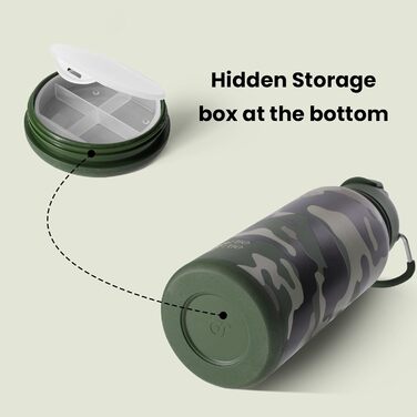 Пляшка для води з нержавіючої сталі BOTTLE BOTTLE 1 л з трубочкою, термос для спорту та фітнесу, ізольована, з відсіком для пігулок, BPA-free, подвійна стінка, джунглі-камуфляж