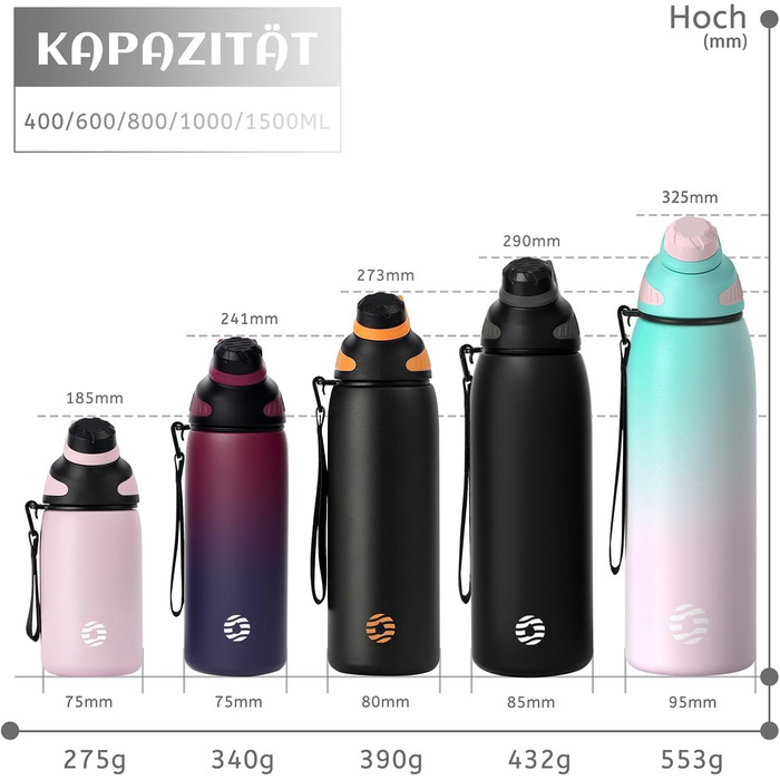 Ізольована пляшка для води з нержавіючої сталі 1000 мл, магнітна кришка, BPA-free, вакуумна, для спорту, роботи, подорожей, для гарячих та холодних напоїв, сіра