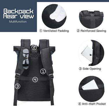 Рюкзак EverVanz Rolltop для ноутбука 17