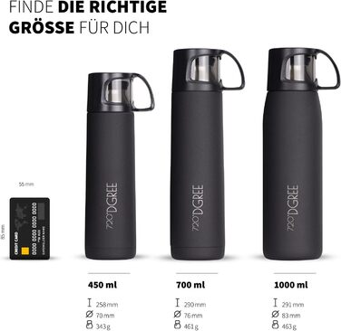 Термос 720°DGREE Follow 1 л з чашкою, нержавіюча сталь, герметичний, BPA-free, зберігає тепло 12 годин, холод 24 години, для кави, чаю, роботи, школи, подорожей