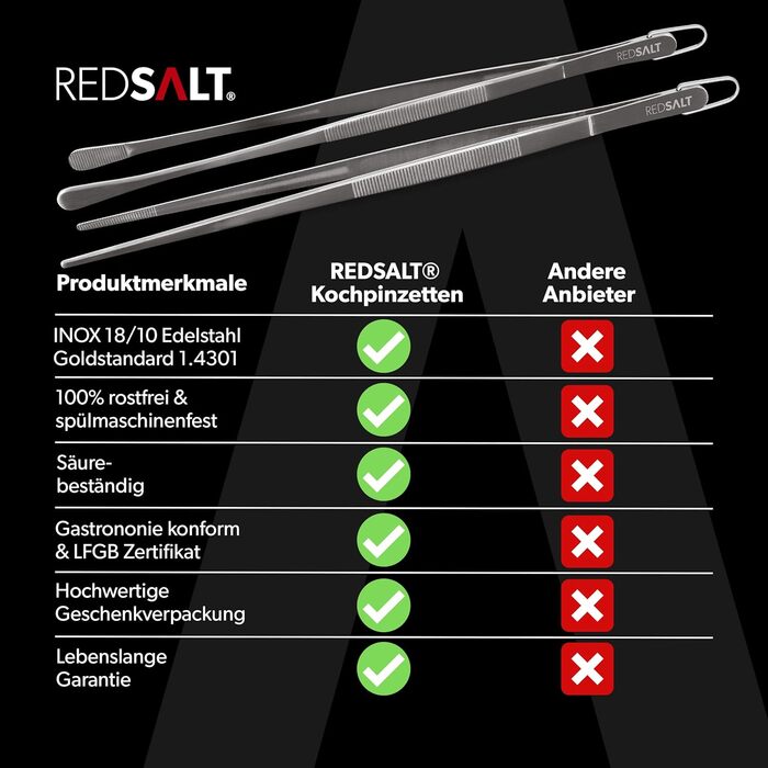 Преміум набір кулінарних пінцетів REDSALT 30 см, нержавіюча сталь 18/10, для кухні, гриля та гастрономії, можна мити в посудомийці