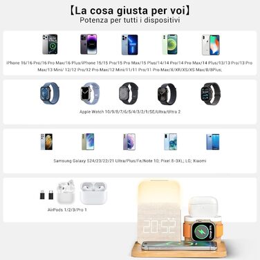 Бездротова зарядна станція COLSUR 3-в-1 для Apple Watch, iPhone, AirPods, 15 Вт, нічна лампа з годинником та зарядкою, аксесуар для смартфона