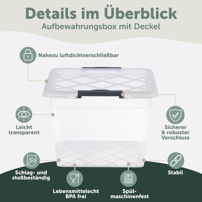 Пластикова коробка для зберігання Blumtal з кришкою 32 л, прозора, 36,5x36x26,5 см, 100% новий матеріал, з замками