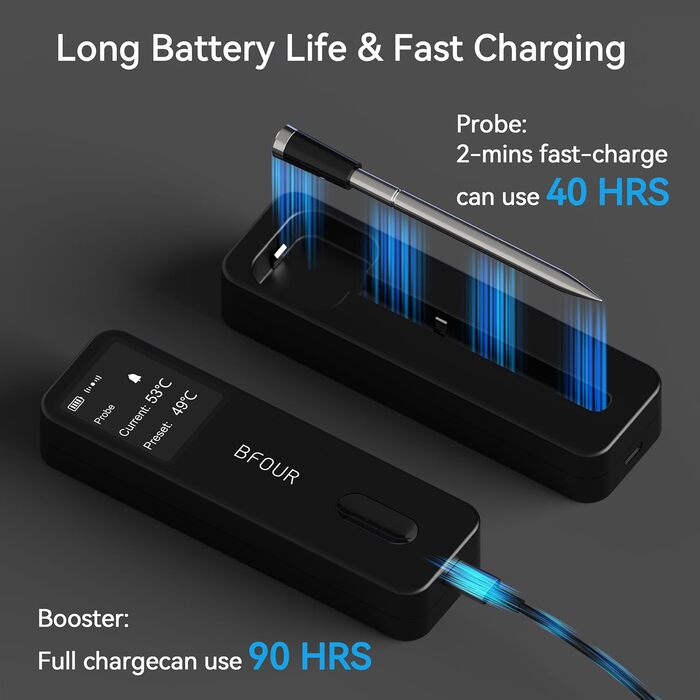 Бездротовий термометр для м'яса BFOUR з Bluetooth, водонепроникний IP67, з додатком, великий дисплей, для грилю, духовки, рожна