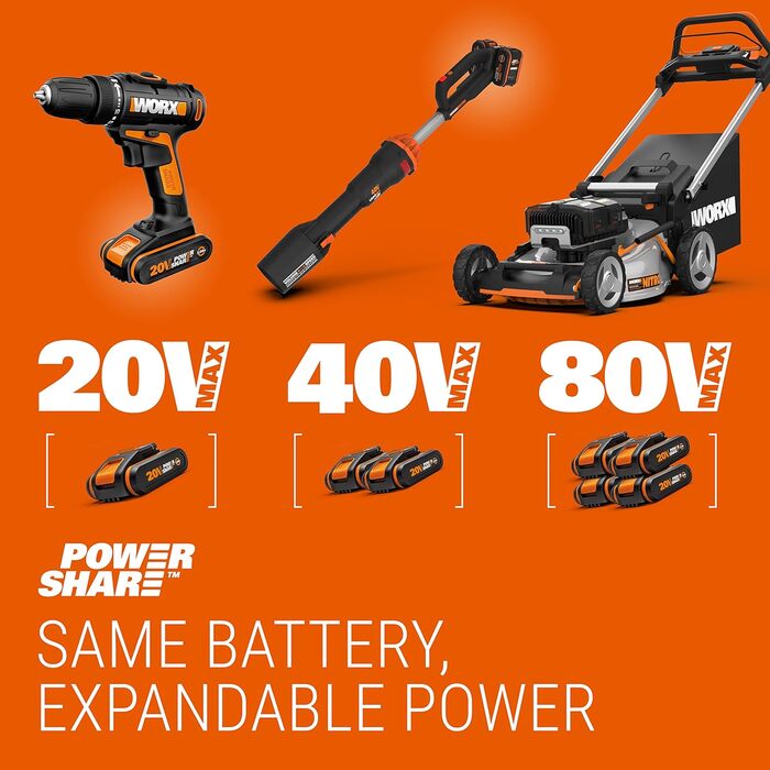 Акумуляторна мультищітка WORX WG441E.9 20В для очищення каменю та деревини, видалення бур'янів, з водяним підключенням, PowerShare, без акумулятора та зарядного (комплект 4Аг акумулятор і зарядка)