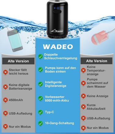 Портативний душ WADEO для кемпінгу з акумулятором 6000/8000 мА·год, мобільний душ із помпою, шлангом і лійкою, для подорожей, саду, миття авто, 10 режимів, подвійний цифровий дисплей, чорний