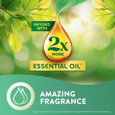 Аромадифузор Air Wick Linen & Petals з ефірними оліями, комплект: дифузор + 20 мл змінний флакон, натуральні аромати