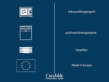 Набір для молока і цукру Creatable Victoria, білий, 2 предмети, 200 мл