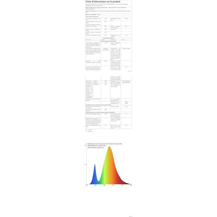 Світлодіодний прожектор RIGIDON 2x75W 7500Лм, IP66, холодне біле світло 6000K, водонепроникний, для вулиці, саду, гаража, готелю, спортмайданчика, майстерні