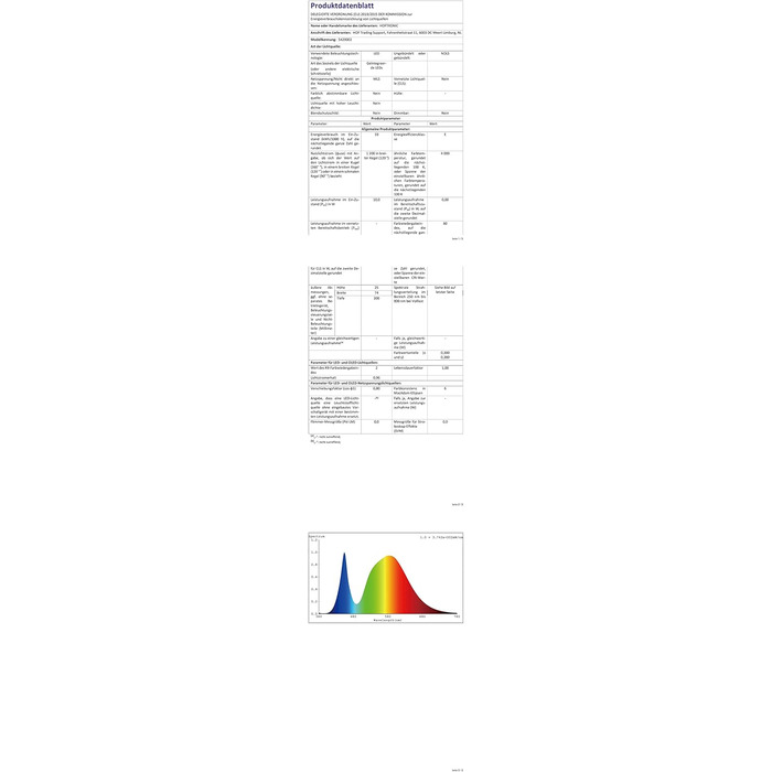 Світильник LED HOFTRONIC 150см 60Вт 10500лм холодне світло, IP65, водонепроникний, без мерехтіння, з'єднуваний, T8, для гаража, майстерні, офісу, підвалу (110лм/Вт, 6000K)