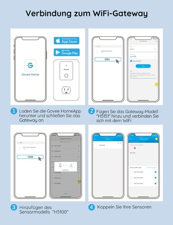 GoveeLife Wi-Fi гігрометр-термометр для приміщень, 3 шт. Смарт датчик температури та вологості з додатком, збереженням даних, для теплиць, винних погребів