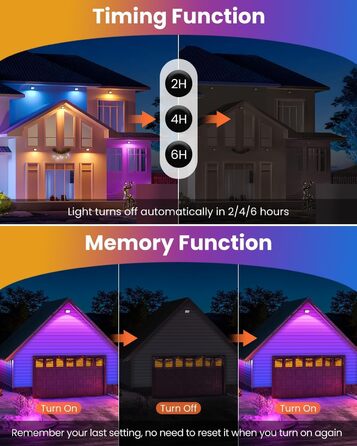 MEIKEE LED прожектор 60W RGB з пультом, 30 режимів, 10 кольорів, таймер, IP66, 6 рівнів яскравості, водонепроникний, для декору, вечірок, Нового року, Хелловіну, 2 шт.