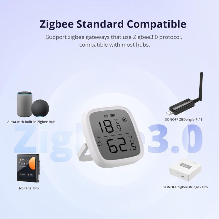 Набір з 2-х Zigbee датчиків температури та вологості SONOFF SNZB-02D з LCD-дисплеєм, для розумного дому, сумісний з Alexa, Google Home, Home Assistant, потрібен Zigbee хаб