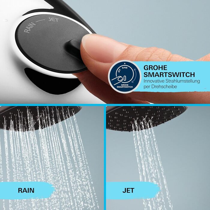 Ручний душ GROHE Vitalio 110, круглий, 14 л/хв, 2 режими струменя, стандартне підключення, силіконове кільце, шланг 150 см, хром, 26972001