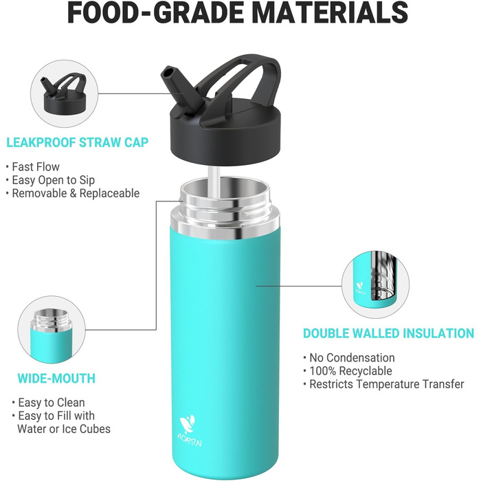 AORIN Термос-пляшка з нержавіючої сталі 1 л, вакуумна, з трубочкою, BPA-free, для дітей, спорту, школи, фітнесу, м'ятна