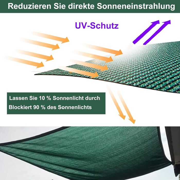 Захисна сітка BeGrit для паркану 2x5 м, зелена, HDPE, вітрозахисна, UV-захист, 90% затінення, з отворами та кабельними стяжками