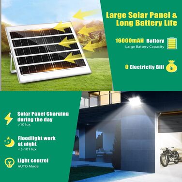 Світлодіодний прожектор Aigostar Solar для вулиці з великим сонячним модулем, димуванням 3000K/4500K/6500K, акумулятором 16000mAh, пультом ДУ, IP66, кабелем 5 м — сонячна лампа для саду та двору