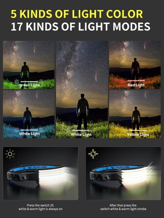Світлодіодний налобний ліхтар Smiling Shark, надяскравий, 6 LED, широкий кут, водонепроникний, акумуляторний, для кемпінгу, бігу та риболовлі (мультиколор)